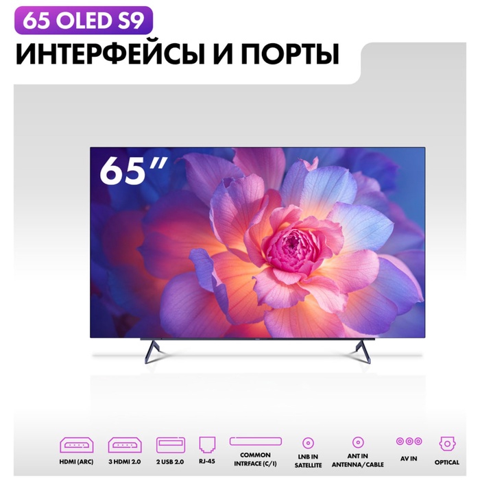 OLED телевизор Haier 65 OLED S9 - фото 51681348