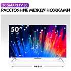 LED телевизор Haier 50 Smart TV S3 - фото 51681535 LED телевизор Haier 50 Smart TV S3 - фото 51681535
