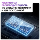 LED телевизор Haier 50 Smart TV S2 - фото 51681560 LED телевизор Haier 50 Smart TV S2 - фото 51681560