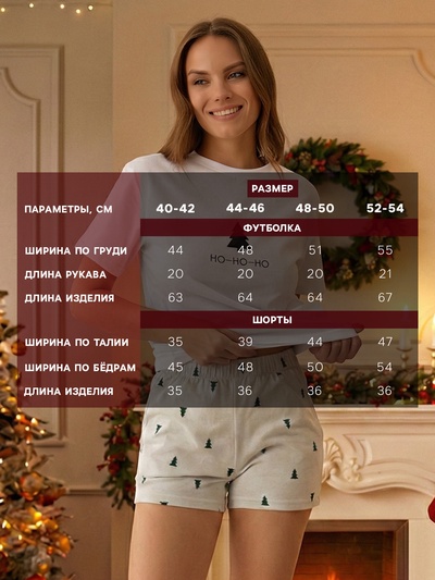 Пижама новогодняя женская (футболка, шорты) KAFTAN «Елки», размер 44-46