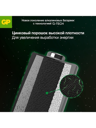 Батарейка алкалиновая GP Super, D, LR20-2BL, 1.5В, блистер, 2 шт.