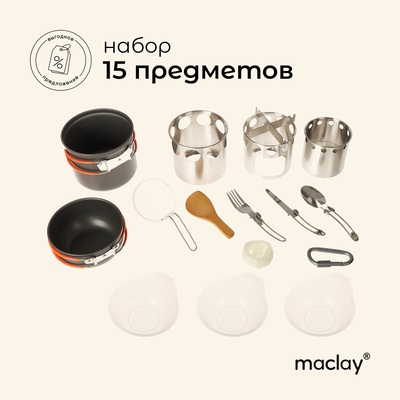 УЦЕНКА Набор посуды туристический (кастрюли 2 шт., приборы, печка-щепочница, карабин, миски 3 шт.)