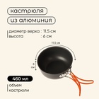УЦЕНКА Набор посуды туристический (кастрюли 2 шт., приборы, печка-щепочница, карабин, миски 3 шт.) - Фото 3