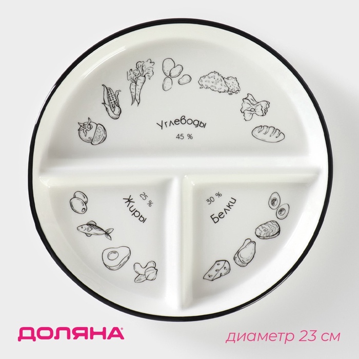 УЦЕНКА Тарелка правильного питания Доляна d=23 см - Фото 1