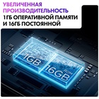 LED телевизор Haier 32 Smart TV S2 Pro - фото 51685195 LED телевизор Haier 32 Smart TV S2 Pro - фото 51685195