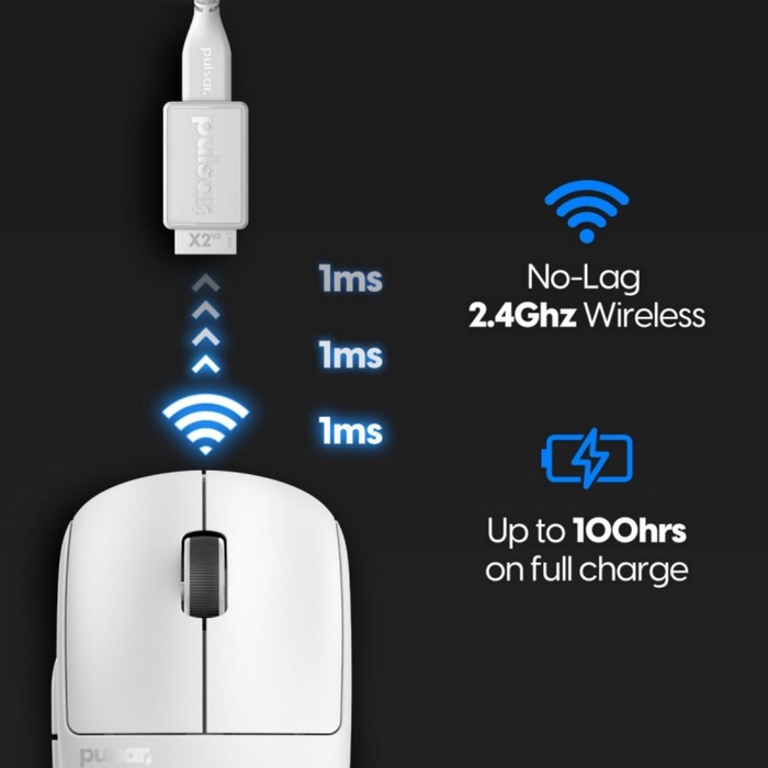 Игровая мышь Pulsar X2 V2 Wireless Size 1 (mini) White - фото 51686695