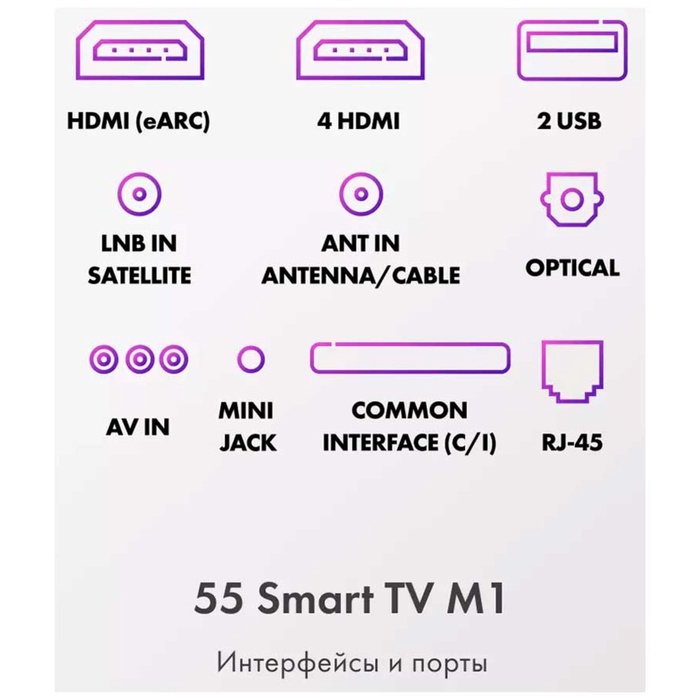 LED телевизор Haier 55 Smart TV M1 - фото 51685927