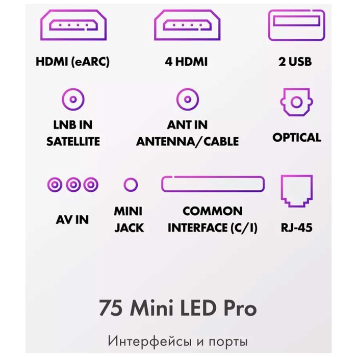 LED телевизор Haier 75 Mini LED Pro - фото 51689847