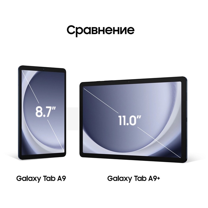 Планшет Samsung Galaxy Tab A9+ SM-X216B 695 (2.2) 8C RAM8Gb ROM128Gb 11" LCD 1920x1200 5G 1   108278 - фото 51692543