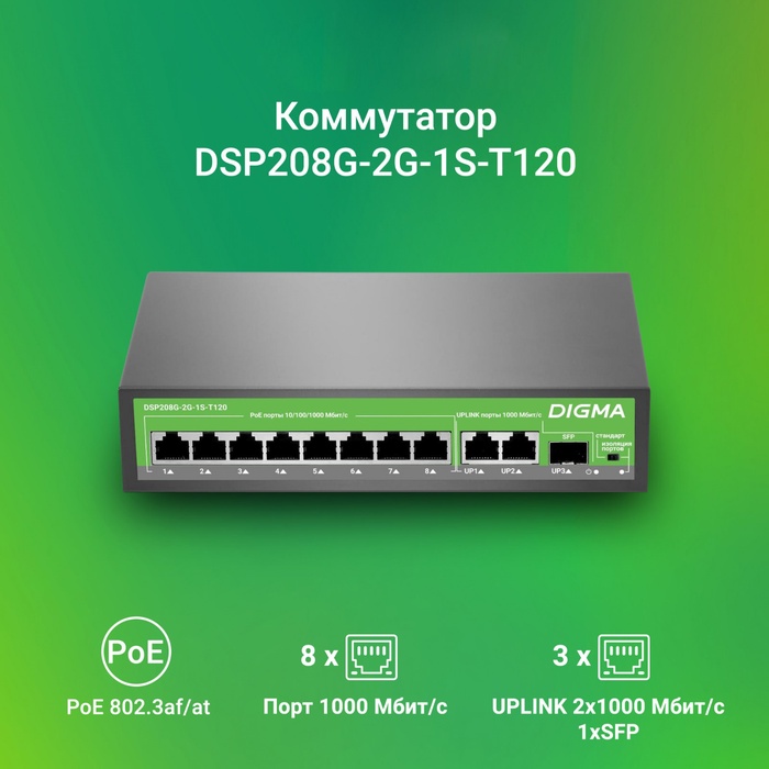 Коммутатор Digma DSP208G-2G-1S-T120 (L2) 10x1Гбит/с 1SFP 8PoE 8PoE+ 120W неуправляемый - фото 51693194