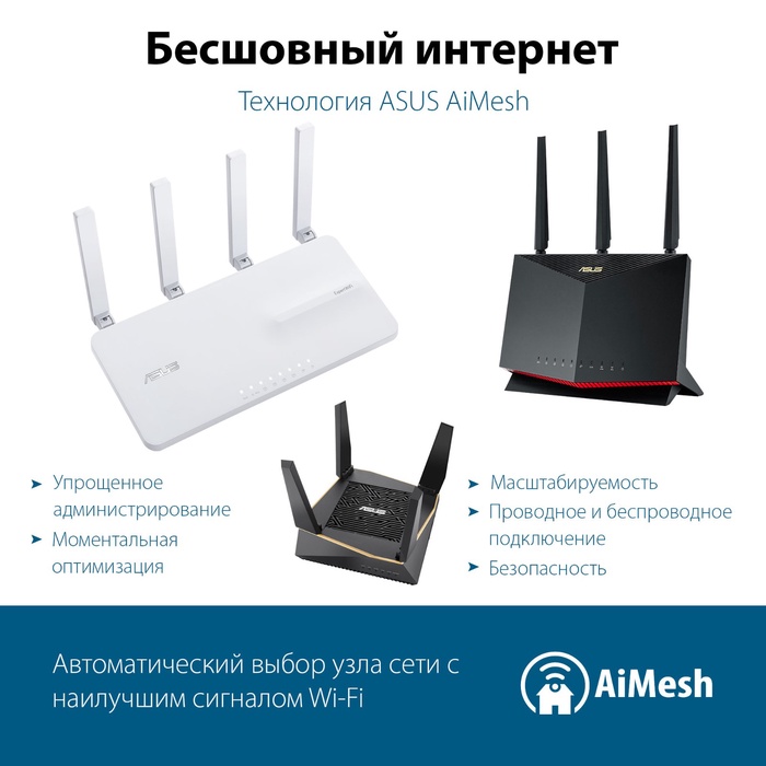 Маршрутизатор Asus EBR63 AX3000 10/100/1000BASE-TX белый - фото 51693307