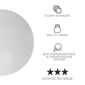 УЦЕНКА Набор мячей для настольного тенниса Premier 3*** (набор 12 шт), ABS, цвет белый 10840522