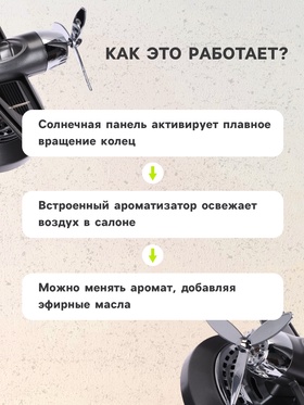 Аксессуар на панель с ароматизатором, самолет, чёрный хром, пластик