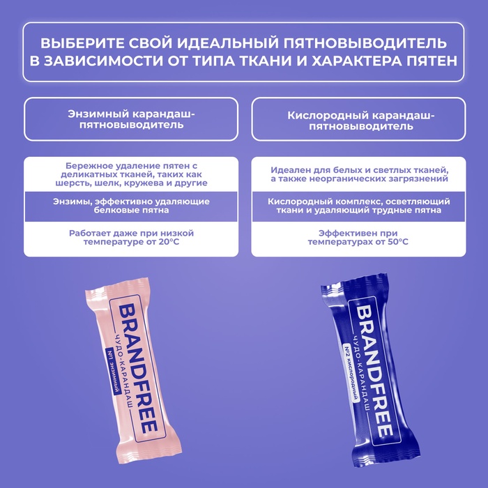 Энзимный карандаш BRANDFREE для отбеливания и удаления пятен, 1 шт.