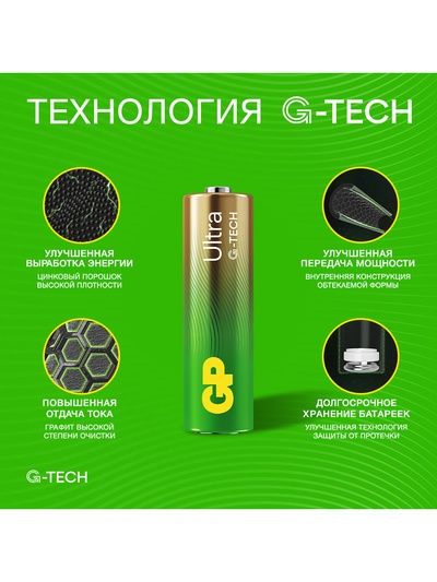 Батарейка алкалиновая GP Ultra, AA, LR6-4BL, 1.5 В, блистер, 4 шт.