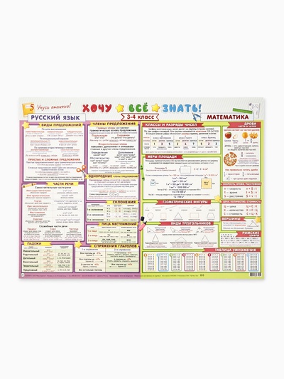 Плакат «Русский язык и математика», картон, 44.5×60 см