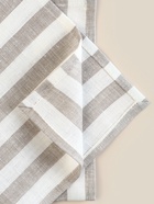 Набор салфеток SL HOME Strict line, 30×40 см - 2 шт., лён 100%, 180 г/м² - Фото 10