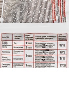 Средство от насекомых-вредителей Инта-Вир, таб 8 гр - Фото 6