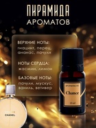 Аромамасло Chance 10 мл - Фото 2