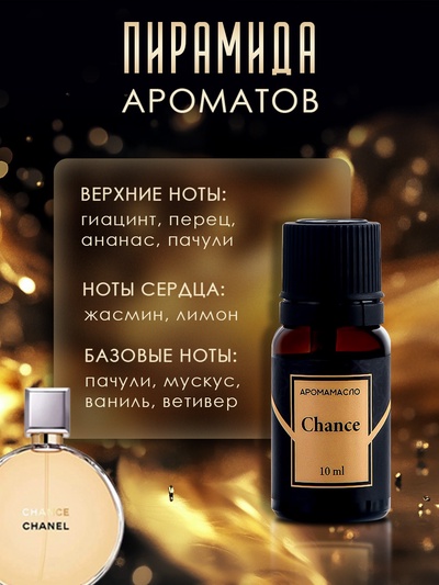 Аромамасло Chance 10 мл