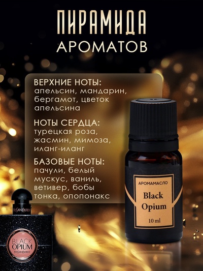 Аромамасло Black Opium 10 мл