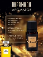 Аромамасло Chanel 10 мл - Фото 2