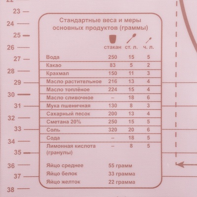Коврик для выпечки армированный «Ингредиенты», 66×46×0.04 см