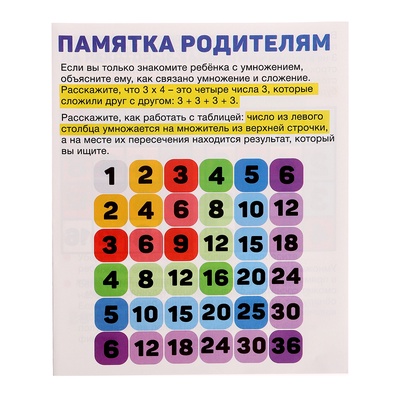 Развивающий набор IQ-ZABIAKA «Квадрат Пифагора», 5+