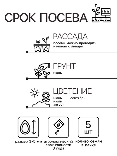 Семена цветов Пеларгония зональная «Люстра микс», 5 шт., «ПОИСК»