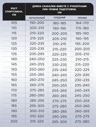 УЦЕНКА Скакалка спортивная ONLYTOP, 2.7 м, регулируемая, цвет МИКС - Фото 5