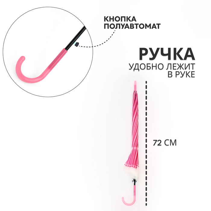 Зонт полуавтоматический «Полосы», 8 спиц, R = 46/53 см, D = 106 см, цвет МИКС