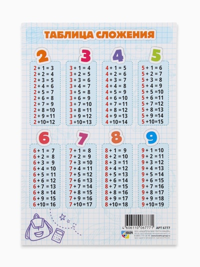 Обучающая карточка-шпаргалка «Таблица сложения» 15×21 см