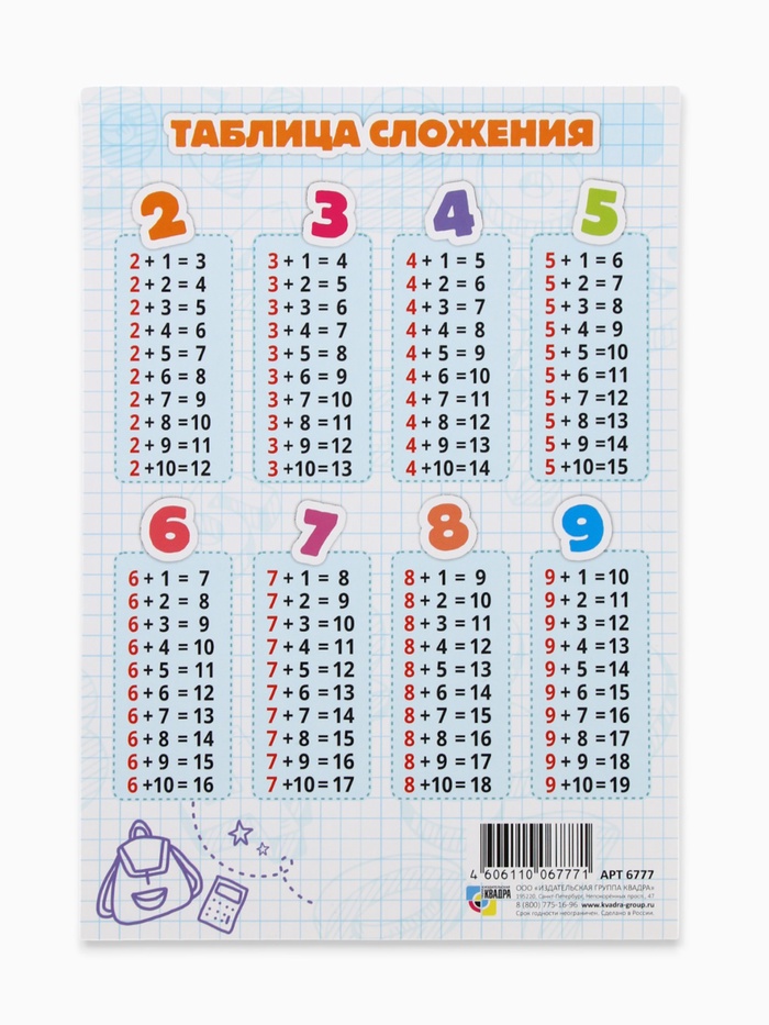 Обучающая карточка-шпаргалка «Таблица сложения» 15×21 см - Фото 1