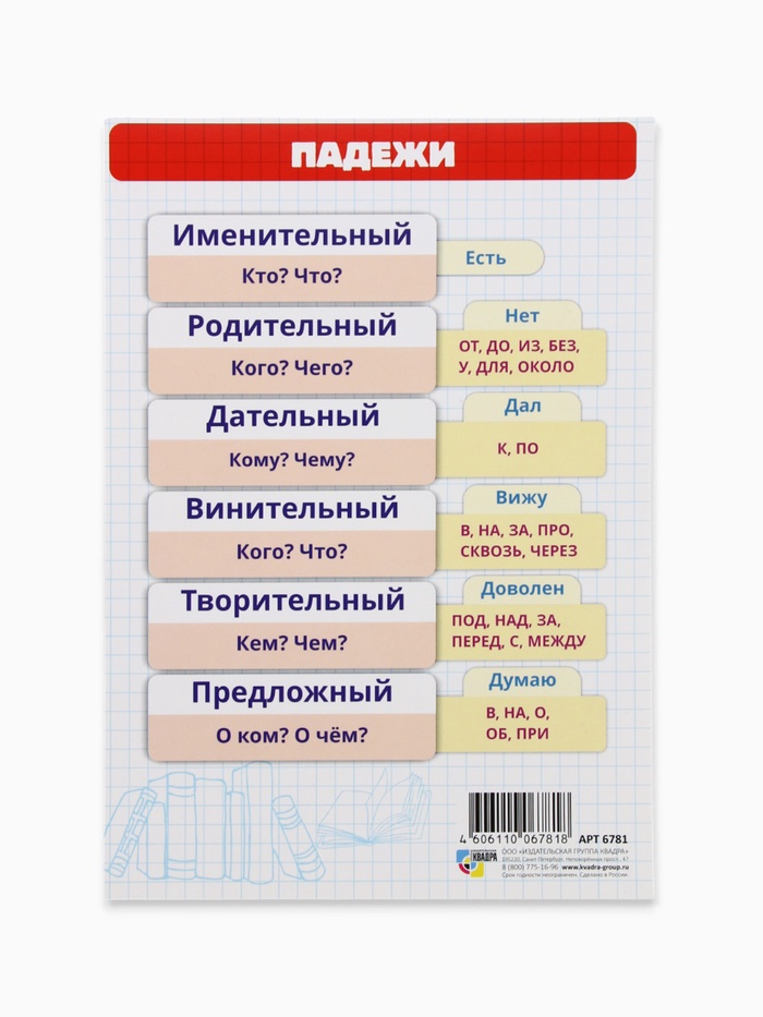 Обучающая карточка-шпаргалка «Падежи» 15×21 см - Фото 1