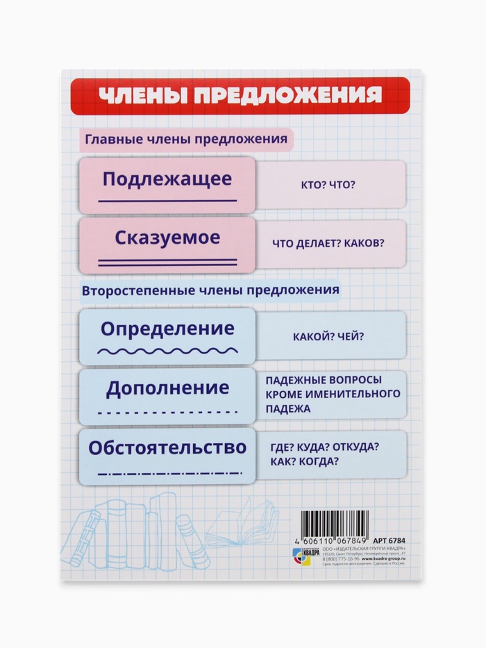 Обучающая карточка-шпаргалка «Члены предложения» 15×21 см - Фото 1