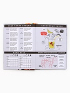 Книга для записи рецептов А5, 80 л. Твердый переплет «Моя книга рецептов» - Фото 3