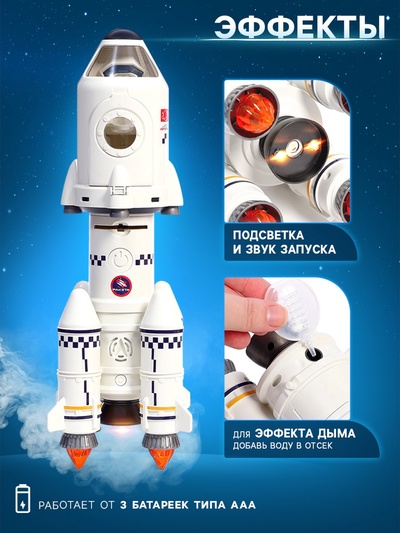 Игровой набор 5в1 «Ракета», свет, звук, дым, с проектором и фигурками