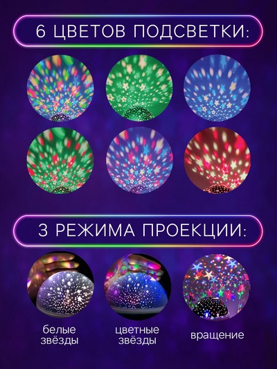 Проектор - ночник ZABIAKA «Звёздное небо», голубой