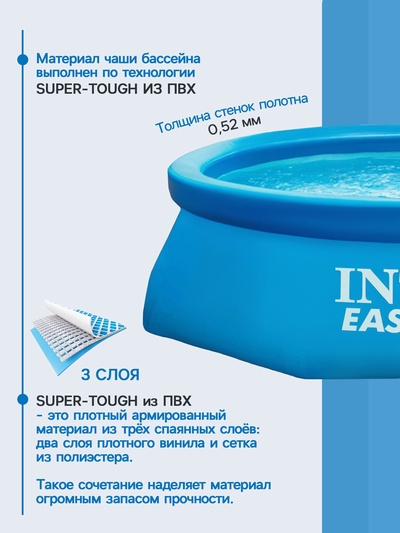 Бассейн надувной Easy Set, 244×61 см, круглый, 28106 INTEX