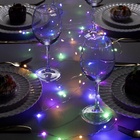 УЦЕНКА Гирлянда «Мишура»,10 м, роса, IP20, серебристая нить, 200 LED, свечение мульти, 12 В - фото 14765441