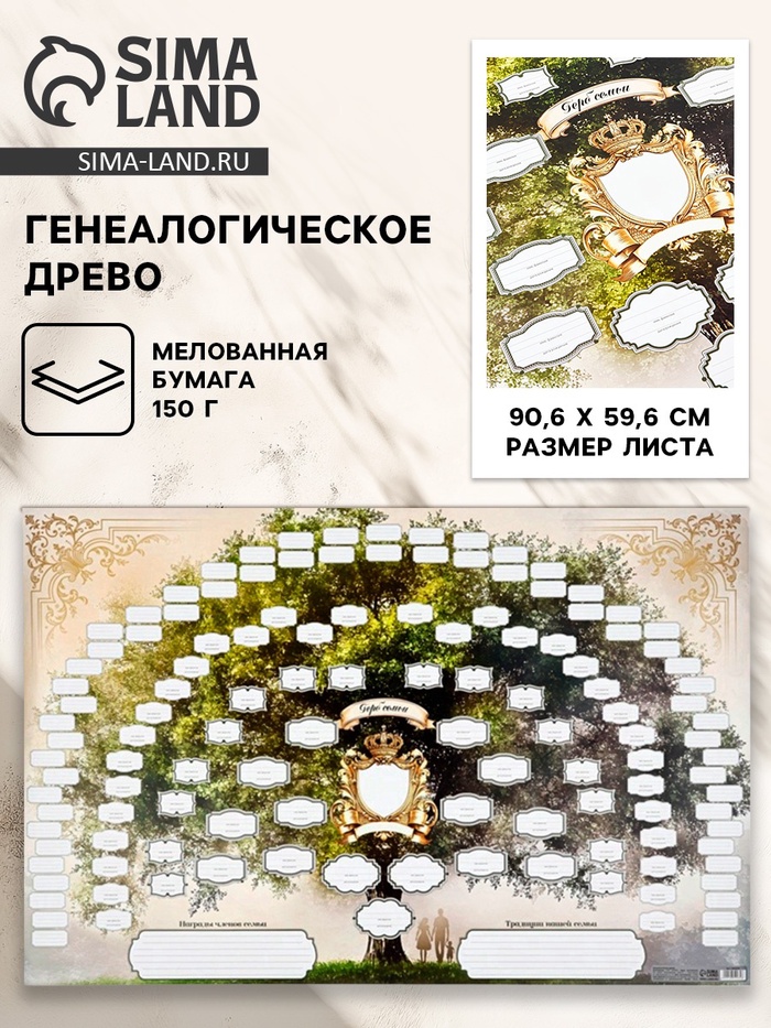 Генеалогическое древо «Герб семьи», 90.6×59.6 см