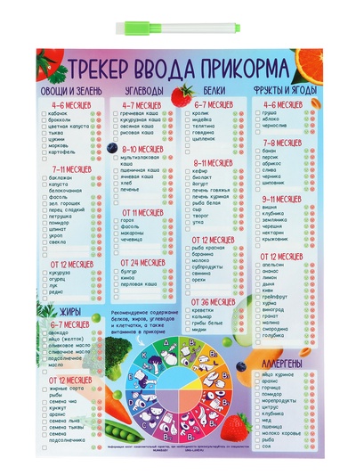 Магнитный трекер ввода прикорма по месяцам для малышей и маркер, на магните
