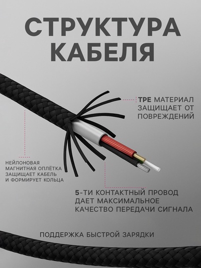 Кабель Type-C - USB, магнитный, 3 А, 60 Вт, с оплёткой, чёрный