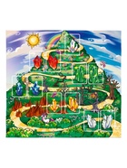 Настольная игра «Гора эмоций», психологическая, 113 карт, поле, 4+ - Фото 3