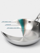 Сковорода 3Ply Hanna Knövell, d=22 см, h=5 см, толщина 2.2 мм, индукция, нержавеющая сталь - Фото 2