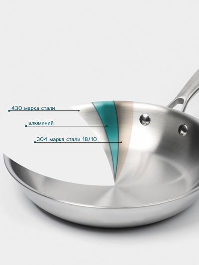 Сковорода 3Ply Hanna Knövell. d=24 см, h=5 см, толщина 2.2 мм, индукция, нержавеющая сталь