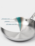 Сковорода 3Ply Hanna Knövell, d=26 см, h=5 см, толщина 2.2 мм, индукция, нержавеющая сталь - Фото 2