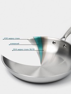 Сковорода 3Ply Hanna Knövell, d=30 см, h=5.5 см, толщина 2.2 мм, индукция, нержавеющая сталь - Фото 2