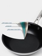 Сковорода 3Ply Hanna Knövell, d=20 см, h=5 см, толщина 2.2 мм, индукция, антипригарное покрытие, нержавеющая сталь - Фото 2