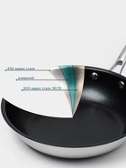 Сковорода 3Ply Hanna Knövell, d=22 см, h=5 см, толщина 2.2 мм, индукция, антипригарное покрытие, нержавеющая сталь - Фото 2